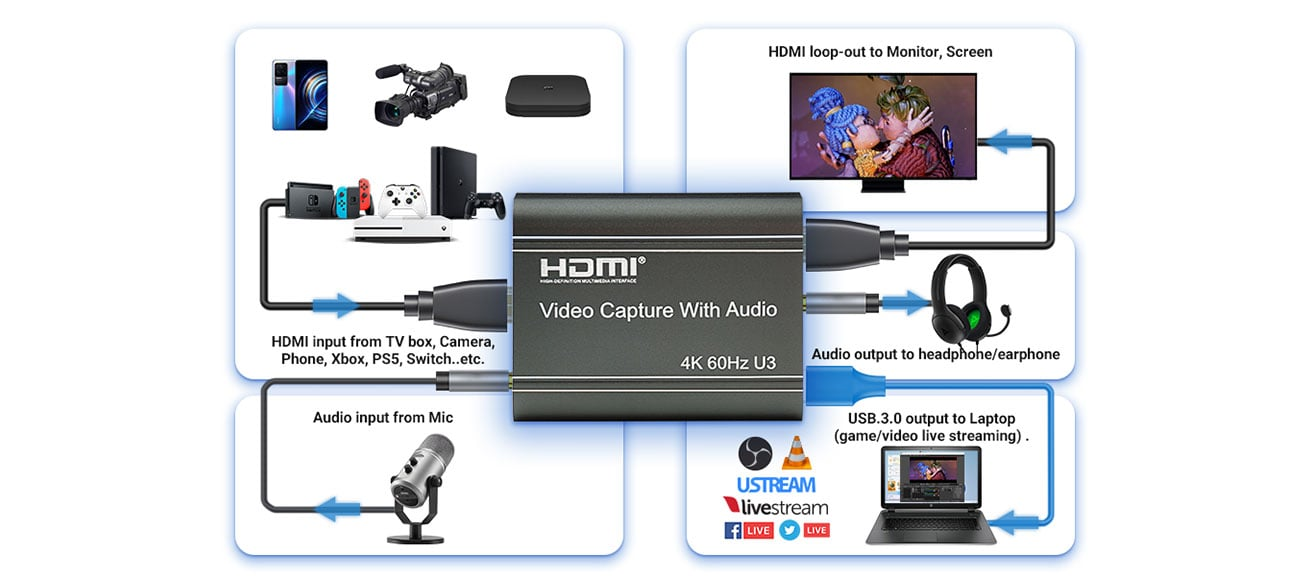 UCH703-HDMI-video-capture-04.jpg UCH703-HDMI-video-capture-04.jpg