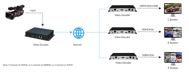 it's-also-a-decoder.webp