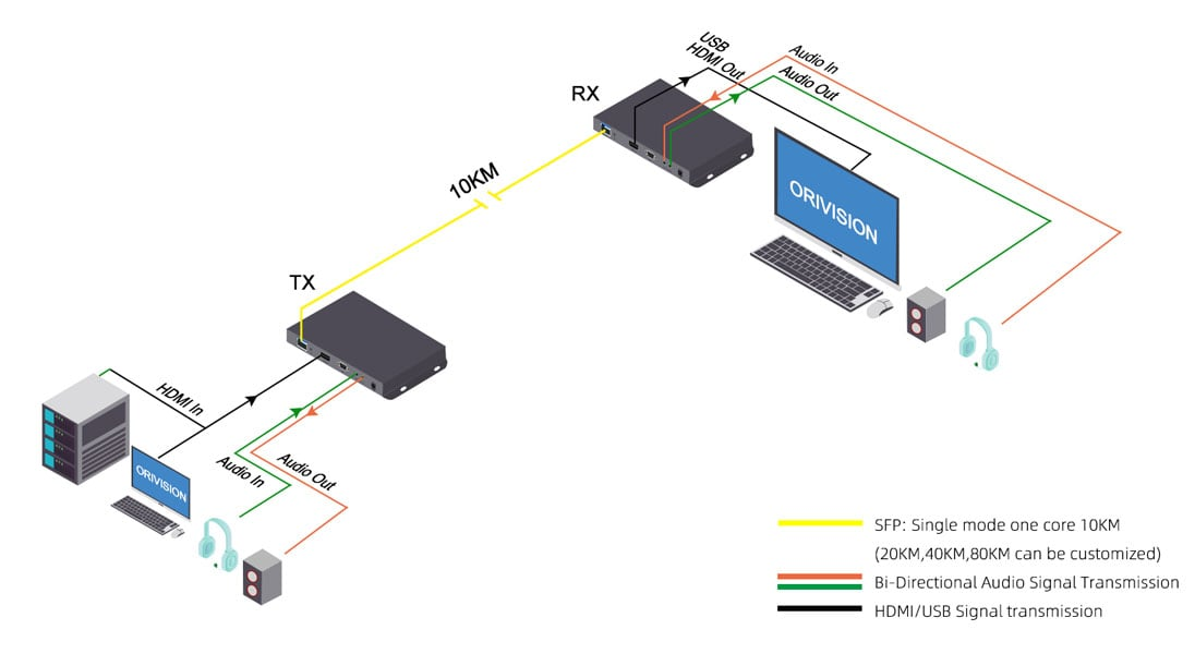 Diagram.jpg Diagramm.jpg